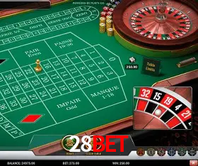 Descubra a Essência do 28bet: Nossa História e Compromissos